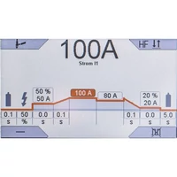 Schweißkraft HIGH-TIG 180 AC/DC