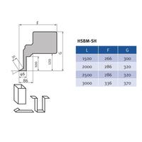 Metallkraft HSBM SH
