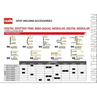 Telwin MODULAR 20 TI kézi ponthegesztő