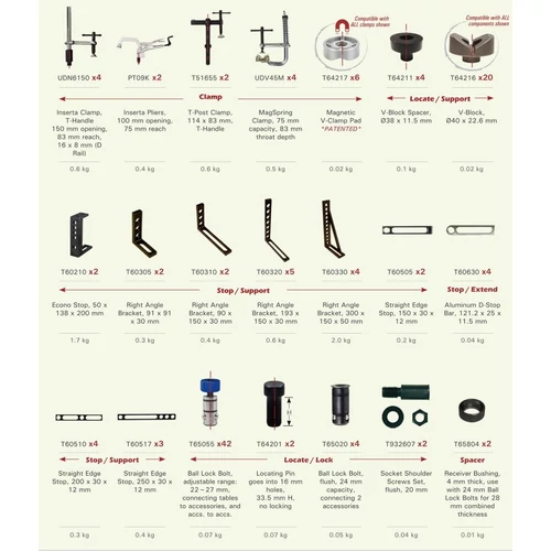 TDK6200 Rhino 122db rögzítő készlet